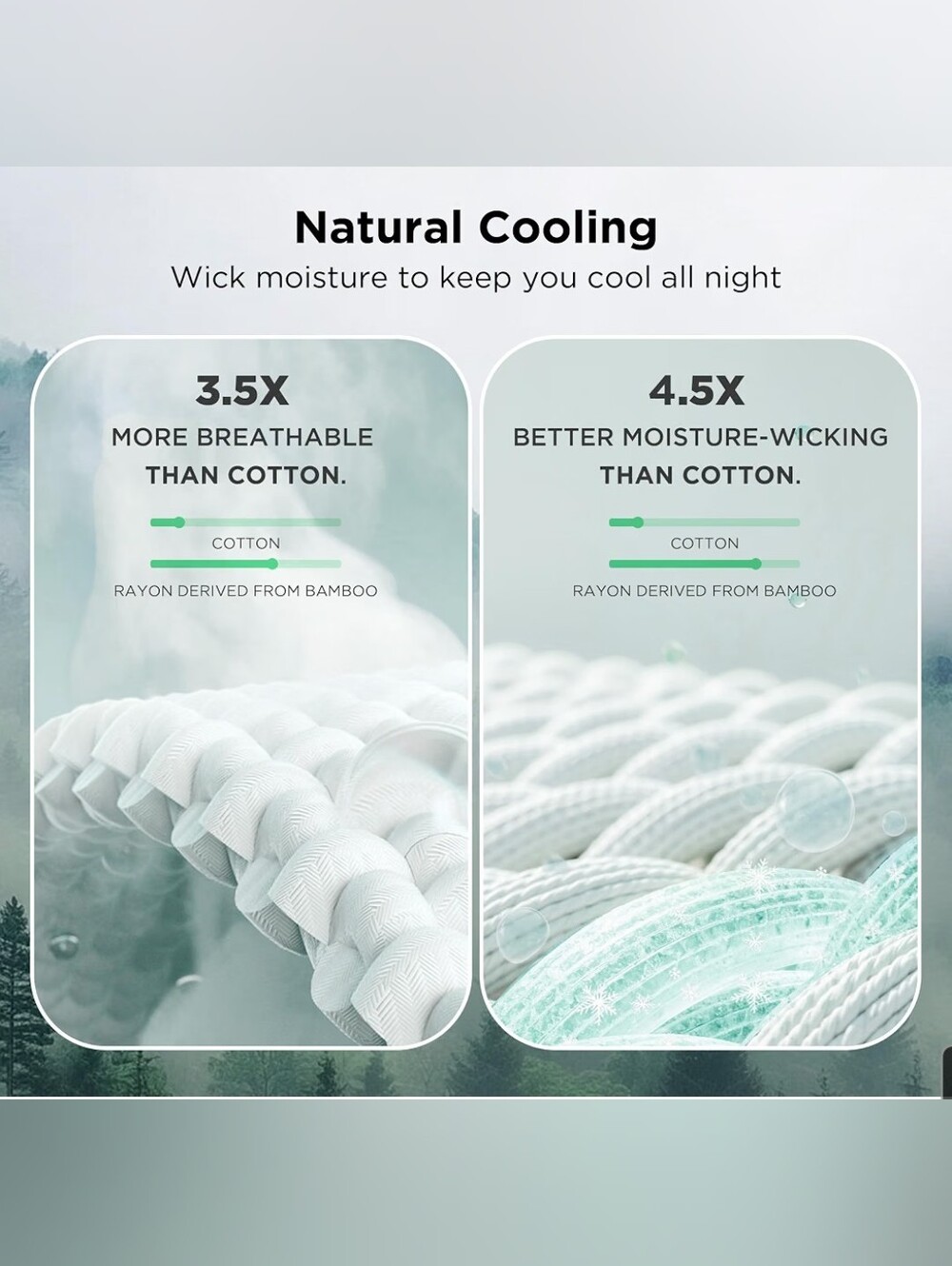 Bedsure Cooling Waffle Throw Blanket 66x90 - Picture 5 of 6